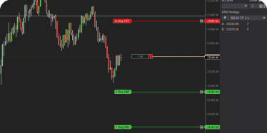 ATM - Gestión automática